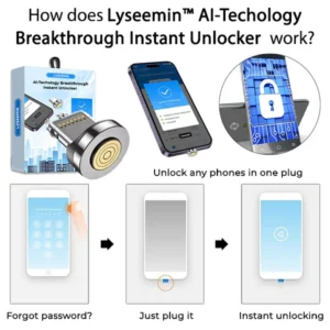 Lyseemin™ AI-Techology Breakthrough Instant Unlocker