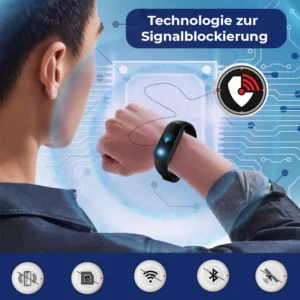 Lyseemin™ Anti-Tracking AI-Chips Signalstörung Smartwatch