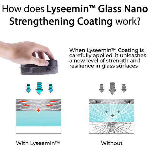 Lyseemin™ Glas Nano-Verstärkungsbeschichtung
