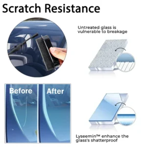 Lyseemin™ Glass Nano Strengthening Coating