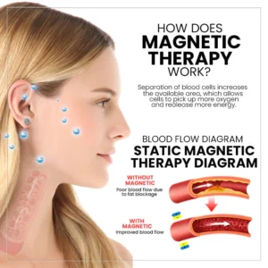 Magnetology Lymphvity Germanium Ohrringe