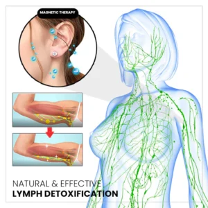 Magnetology Lymphvity Germanium Ohrringe