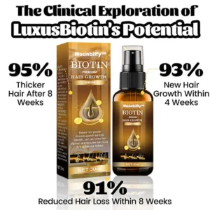 Moonbiffy™ Biotin Premium Hair Growth Serum