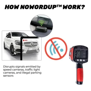 NOWORDUP™ Ultra Car Stealth Jammer