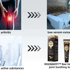 New Zealand Bee Venom Joint Soothing Gel