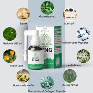 Organic Herbal Lung Repair Nasal Spray: Powerful Lung Clearing and Repairing