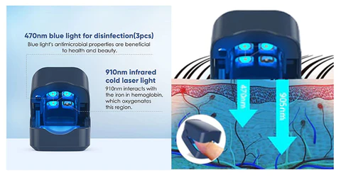 Ourlyard™ Efficient Light Therapy Device for the Treatment of Nail Disorders