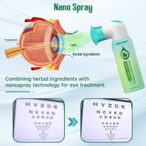 Ourlyard™ Herbal Vision Treatment Nano Spray