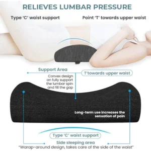 Oveallgo™ SUPER Lumbar and Sciatic Nerve Pain Herbal Heat Pad