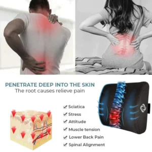 Oveallgo™ SUPER Lumbar and Sciatic Nerve Pain Herbal Heat Pad