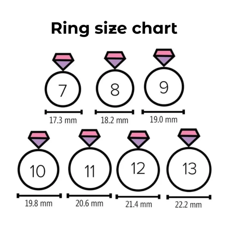 RICIPIND 2 AI Tech CalBurning Ring