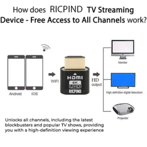 RICPIND 2 AccessPro Free View TV Streaming Device