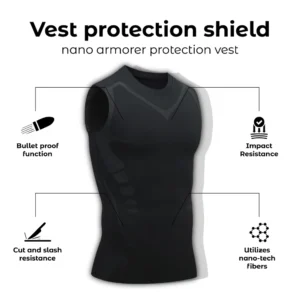 RICPIND Nano Protect Armorer Guardian Vest