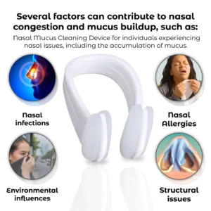 RICPIND Nasal Purifier Cleaning Device