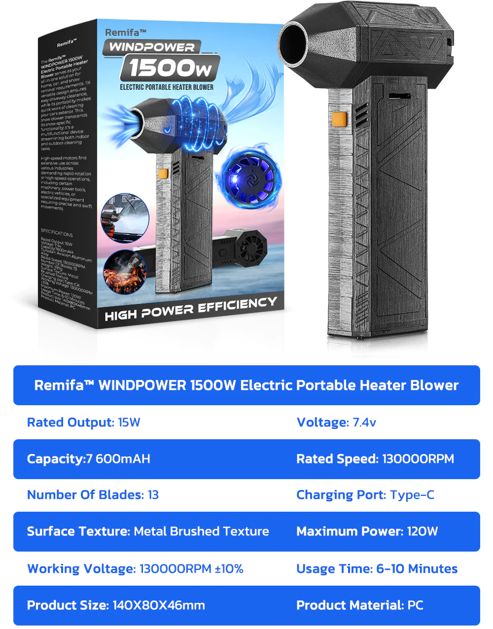 Remifa™ WIND-POWER 1500W Electric Portable Heater Blower