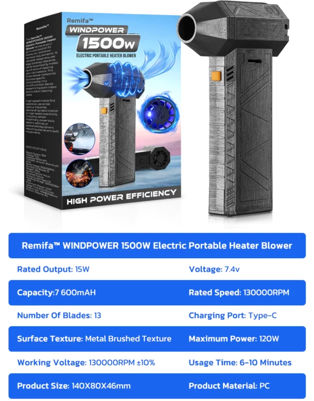 Remifa™ WINDPOWER 1500W Electric Portable Heater Blower