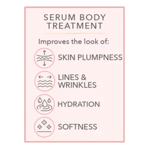 Seurico™ Skin Firm Body Serum Treatment