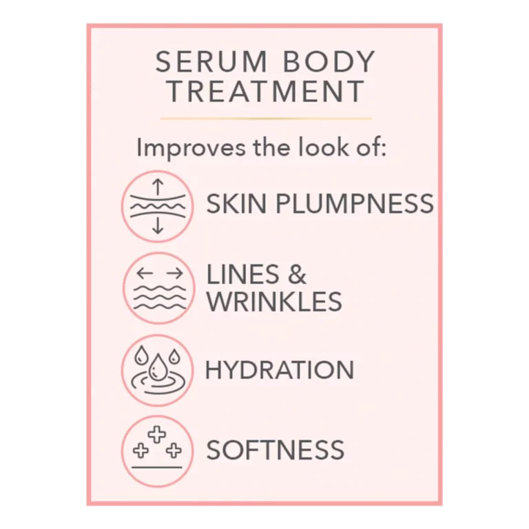 Seurico™ Skin Firm Body Serum Treatment