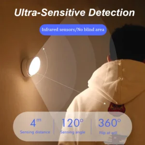 Seurico™ Smart Infrared Motion Sensor Light