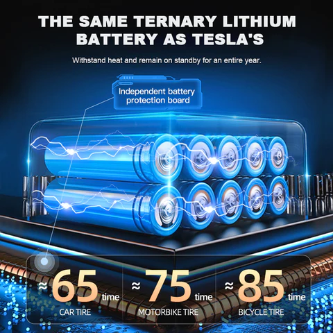 Seurico™ Smart Multipurpose Air Compressor - Jump Starters - Battery Charging Systems