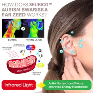 Seurico™ Swarovski Crystal Detox Ear Acupoint Patch