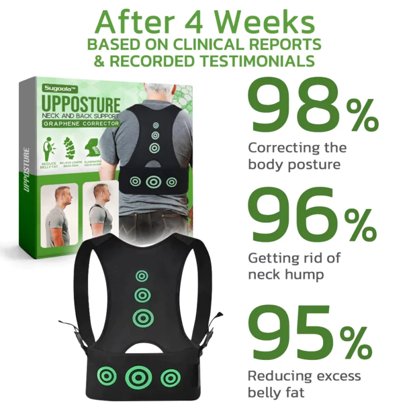 Sugoola™ UpPosture Neck And Back Support Graphene Corrector