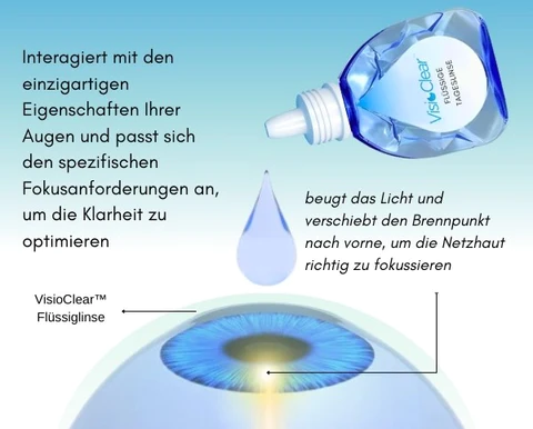 VisioClear™ Flüssige Tageslinse
