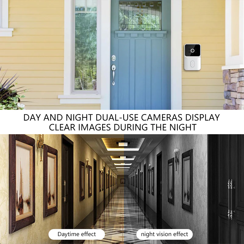 WiFi/Bluetooth dual-use smart video and call doorbell