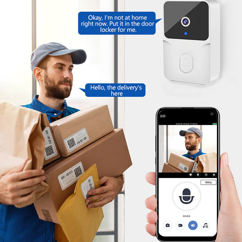 WiFi/Bluetooth dual-use smart video and call doorbell