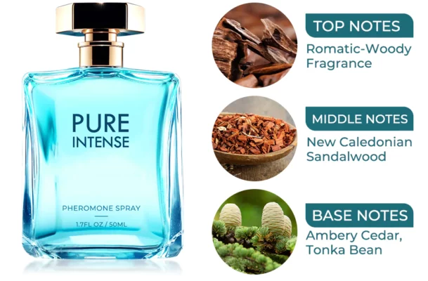 flysmus™ PUREIntense Pheromone Men Perfume