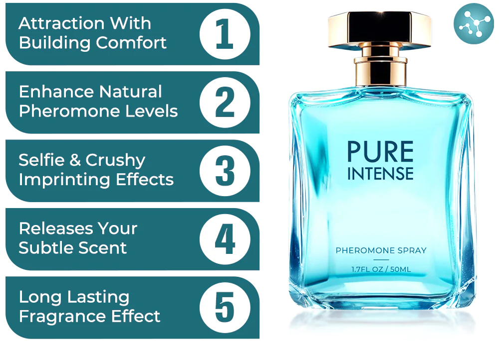 flysmus™ PUREIntense Pheromone Men Perfume