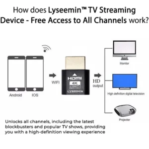 Lyseemin™ TV-Streaming-Gerät - Kostenloser Zugang zu allen Kanälen