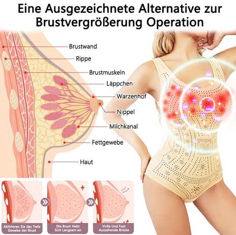 ANYIDEA™ Magnetischer Nano-Ion-Entgiftungsformer