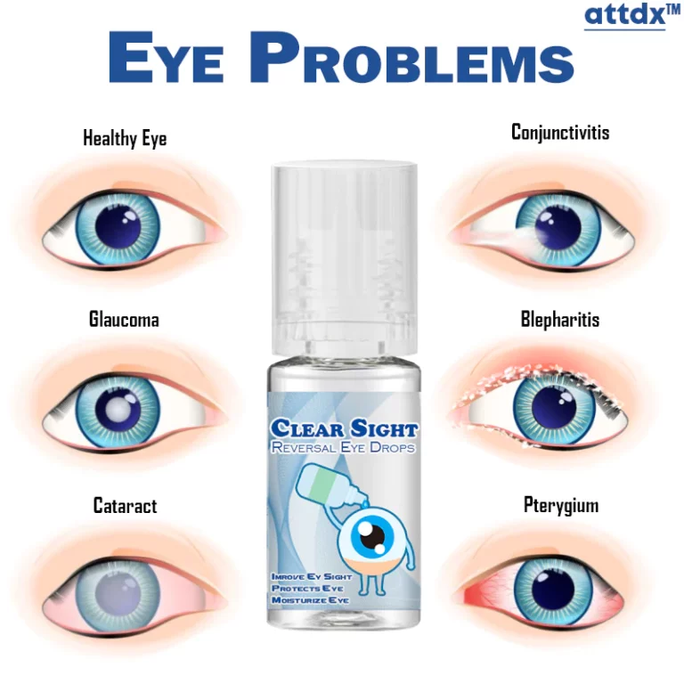 ATTDX Clear Sight Treatment Reversal Eye Drops