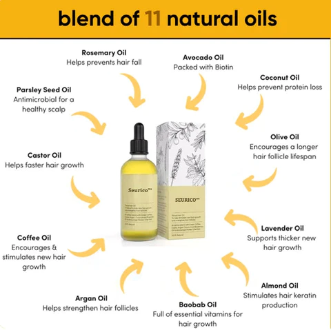 AirOmn™ Veganic Hair Growth Oil