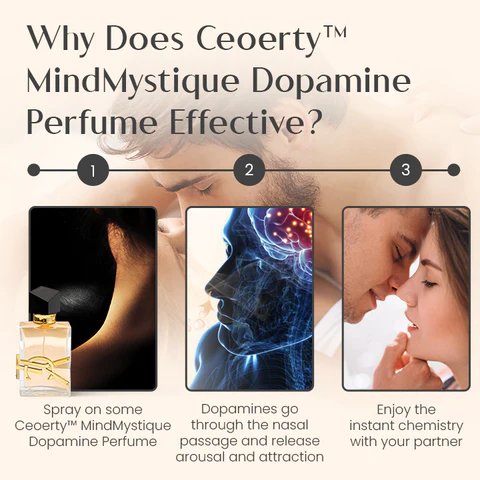 Ceoerty™ MindMystique Dopamine Perfume
