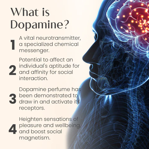 Ceoerty™ MindMystique Dopamine Perfume
