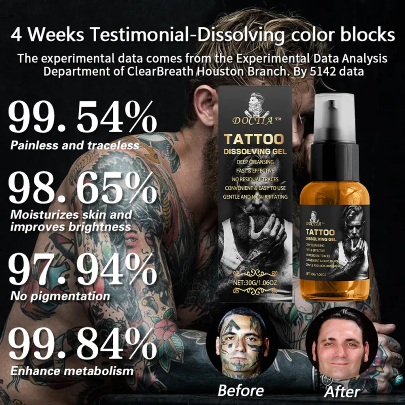 DOCTIA™ Tattoo Dissolving Gel