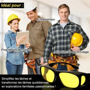 Dernière R&D Lunettes à pénétration infrarouge