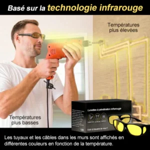 Dernière R&D Lunettes à pénétration infrarouge