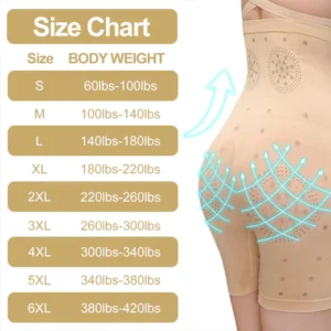 EXPECTSKY™ Negative Oxygen Ion Fat Burning Tummy Control & Detox Bodysuit