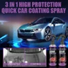 Furzero™ 3 in 1 High Protection Quick Car Coating Spray