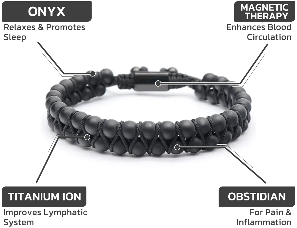 Futusly™ BloatedOut ONYX Obsidian Double Bead Bracelet