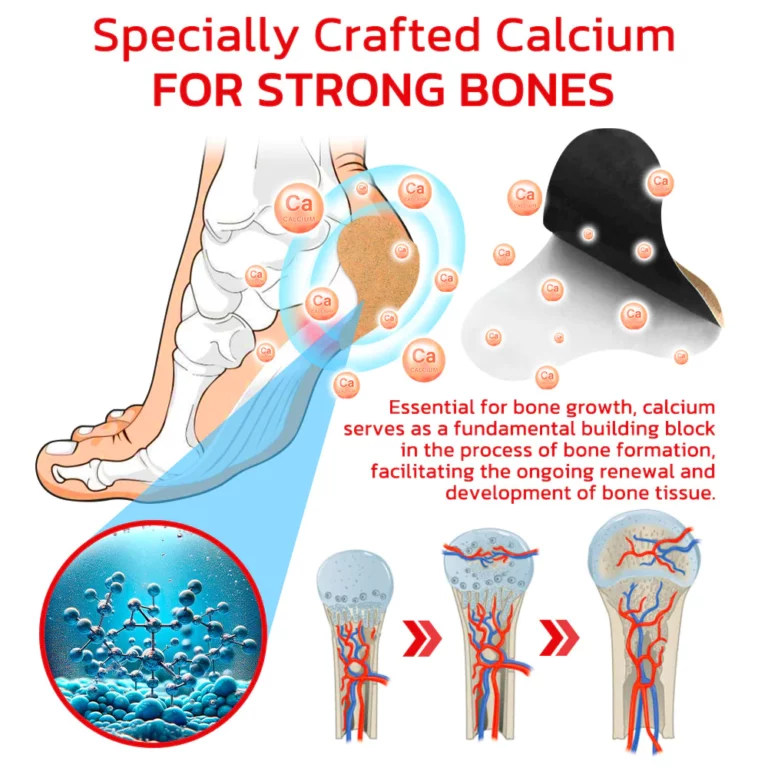 GFOUK™ CalciumHerbs Posture Enhancement Pads