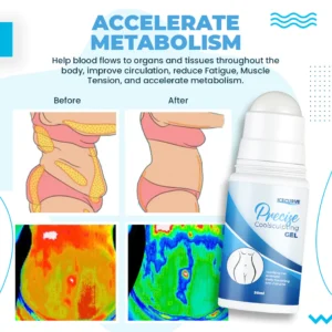 IceCurve Precise Coolsculpting Gel