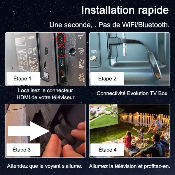 LEFUN™ Décodeur TV 