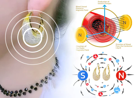 LIMETOW™ Lymphogermane Earrings