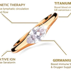 LIMETOW™ Magnetology Lymphvity Therapy Titanium ION Diamond Ring