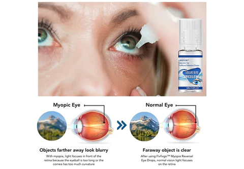 LIMETOW™ Myopia Reversal Eye Drops