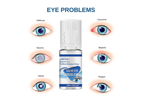 LIMETOW™ Myopia Reversal Eye Drops